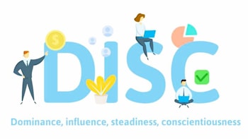 Методика DISC